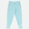 Posh Jogger Porcelain Blue -Angels Face Negozio Posh Jogger Blue Front
