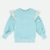 Posh Sweat Top Porcelain Blue